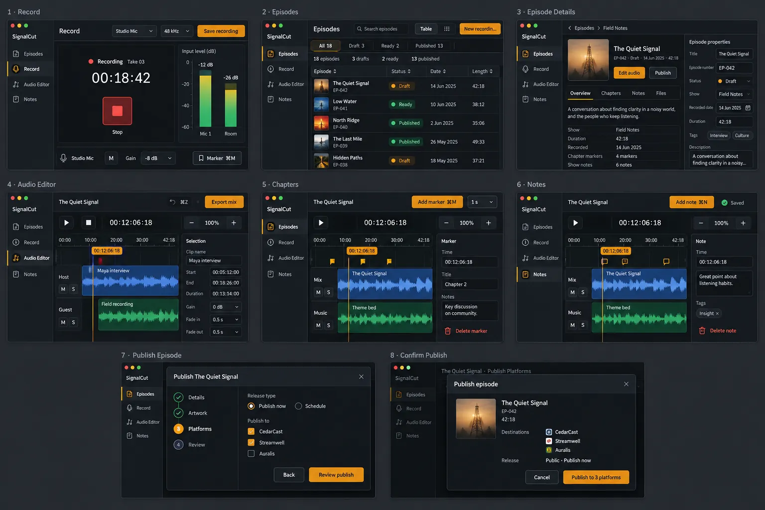 Overview board of 8 SignalCut screens in a grid: Record, Episodes, Episode Details, Audio Editor, Chapters, Notes, Publish Episode and Confirm Publish