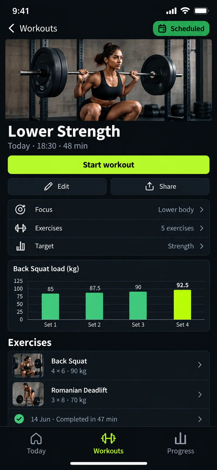 Lower Strength screen — Review the scheduled Lower Strength workout, its exercises, and recent loading before starting the session.