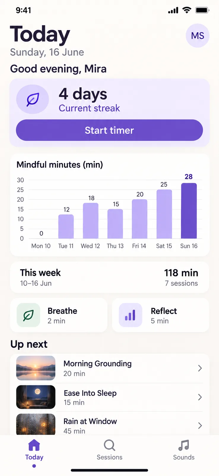 Today screen — See today’s meditation rhythm, current streak, weekly mindful minutes, and a small queue of practices to begin.